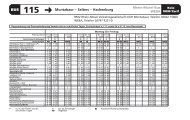 BUS 115 Montabaur – Selters – Hachenburg