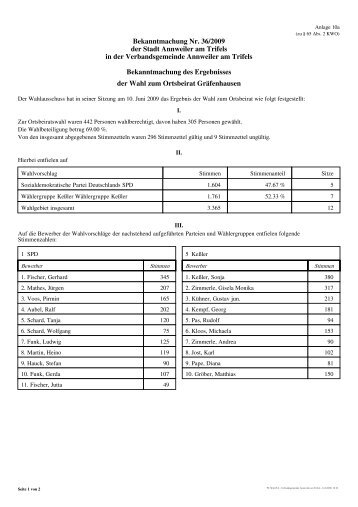 Wahlergebnis Ortsbeirat Gräfenhausen - Verbandsgemeinde ...