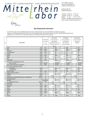 Das Wasserwerk informiert! -1- - VG Dierdorf