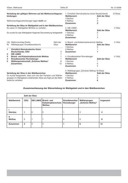 wethau tal_amtl_21 - Verbandsgemeinde Wethautal