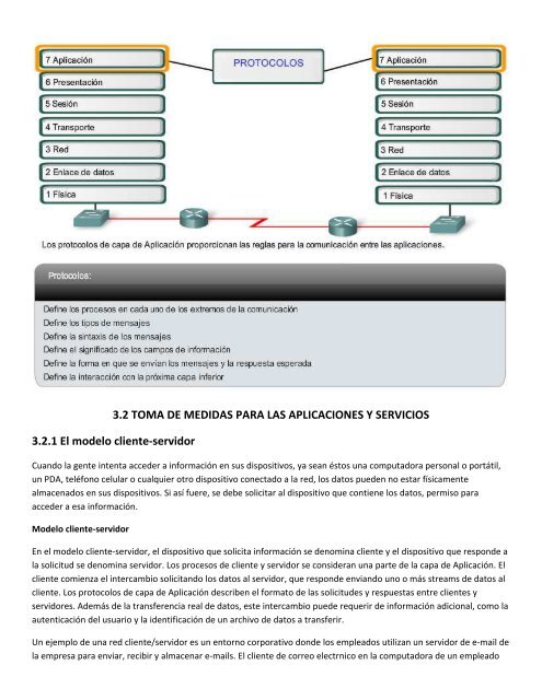 3-PROTOCOLOS Y FUNCIONALIDAD DE LA CAPA DE ...