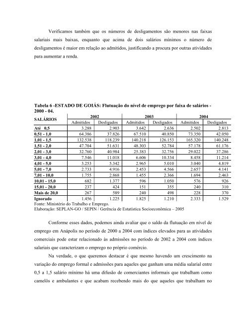 centralidade urbana e comércio informal: os novos espaços - Unesp