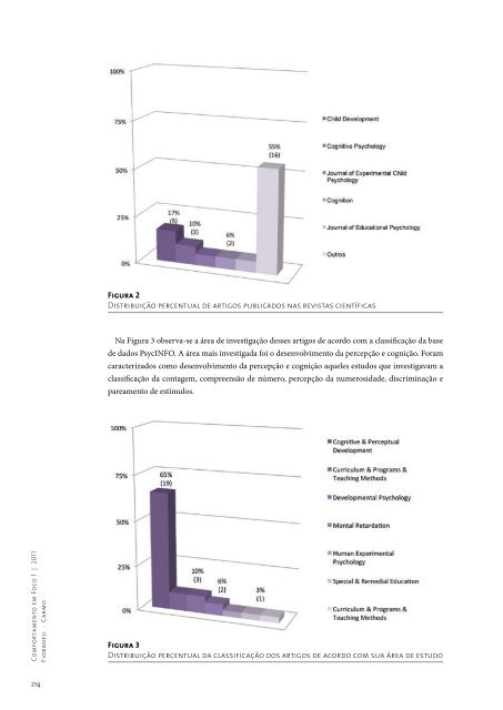 COMPORTAMENTO em foco - ABPMC