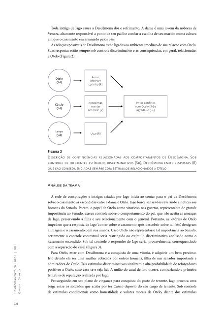 COMPORTAMENTO em foco - ABPMC