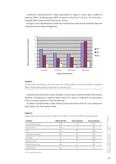 COMPORTAMENTO em foco - ABPMC