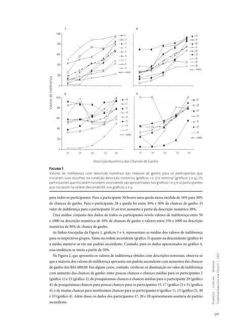 COMPORTAMENTO em foco - ABPMC