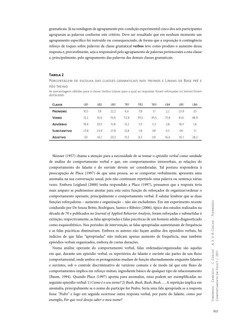 COMPORTAMENTO em foco - ABPMC