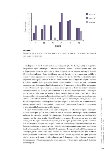 COMPORTAMENTO em foco - ABPMC