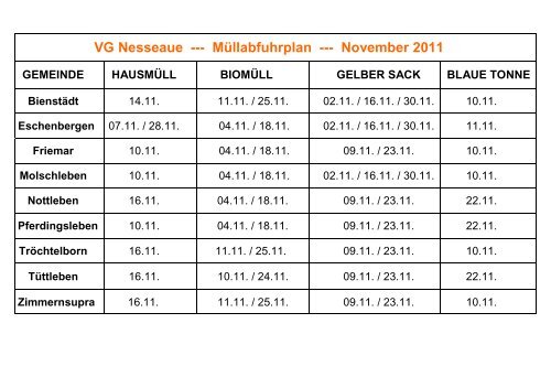 AMTSBLATT VERWALTUNGSGEMEINSCHAFT ... - VG "Nesseaue"