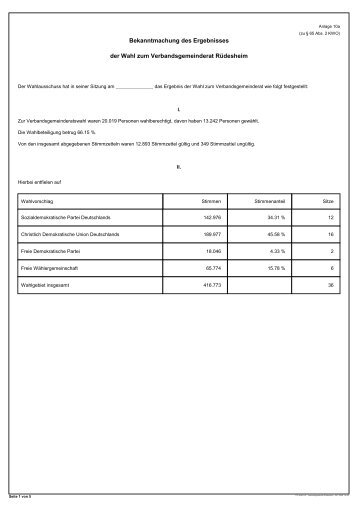 Bekanntmachung des Ergebnisses - Verbandsgemeinde Rüdesheim