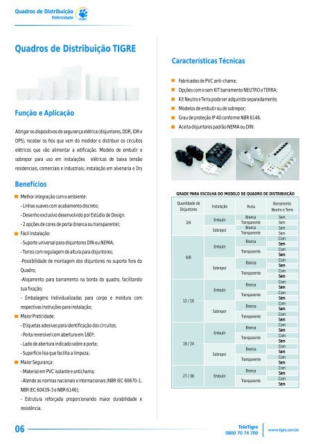 Catálogo Predial Eletricidade - MAPI COMERCIAL
