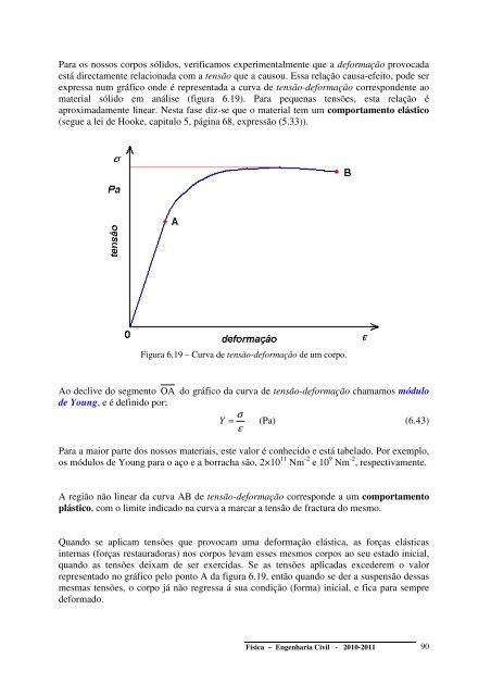 Capítulo 6 – Corpo Rígido, Estática e Elasticidade - Aif.estt.ipt.pt