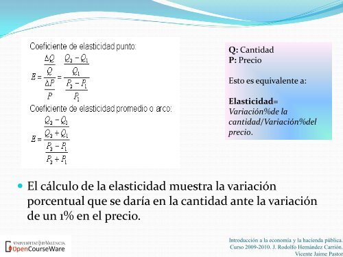 Oferta y demanda. Elasticidad. Elasticidad-precio de la demanda ...