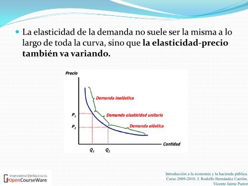 Oferta y demanda. Elasticidad. Elasticidad-precio de la demanda ...