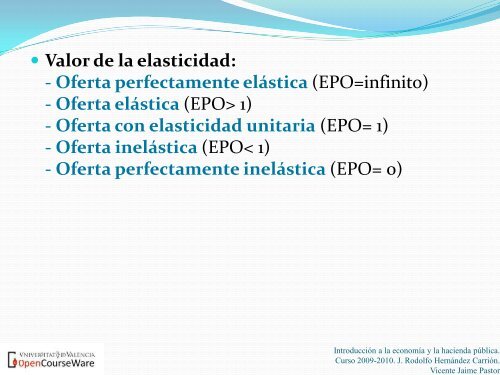 Oferta y demanda. Elasticidad. Elasticidad-precio de la demanda ...