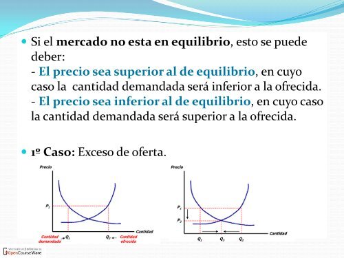 Oferta y demanda. Elasticidad. Elasticidad-precio de la demanda ...