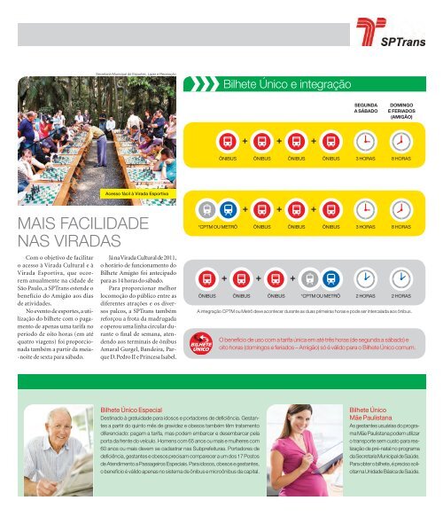 SPTrans - Contadino.com.br