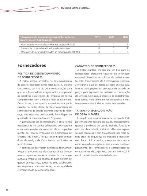 Relatório de Responsabilidade Socioambiental 2011 - Rede Energia