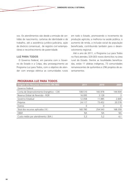 Relatório de Responsabilidade Socioambiental 2011 - Rede Energia