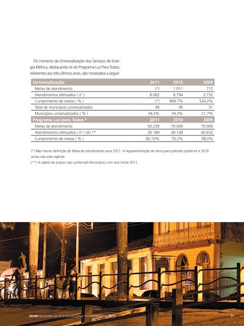 Relatório de Responsabilidade Socioambiental 2011 - Rede Energia