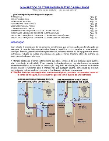 GUIA PRÁTICO DE ATERRAMENTO ELÉTRICO PARA LEIGOS