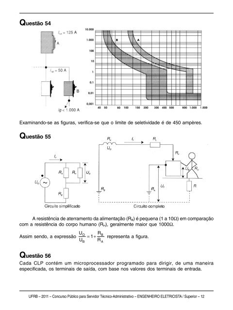 Prova - Engenheiro Eletricista - Concursos