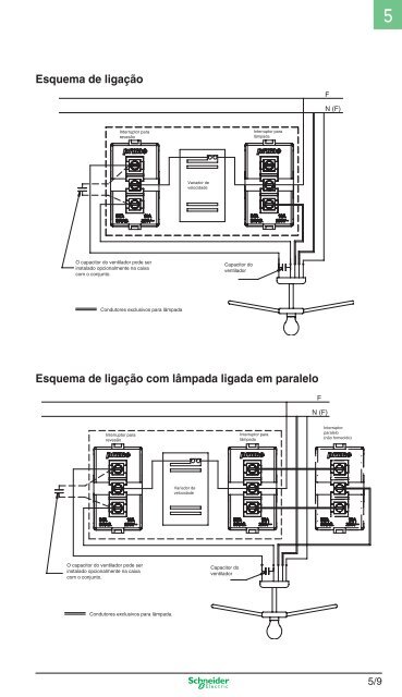 Manual e Catálogo do Eletricista - Schneider Electric