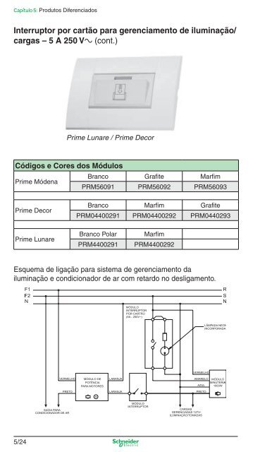 Manual e Catálogo do Eletricista - Schneider Electric