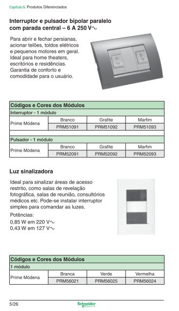 Manual e Catálogo do Eletricista - Schneider Electric