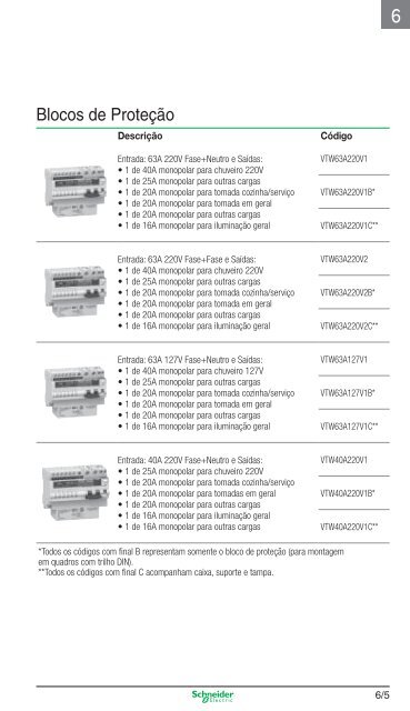 Manual e Catálogo do Eletricista - Schneider Electric