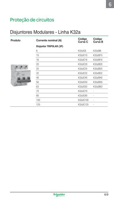 Manual e Catálogo do Eletricista - Schneider Electric