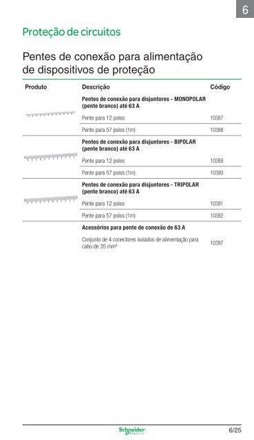 Manual e Catálogo do Eletricista - Schneider Electric