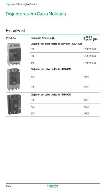 Manual e Catálogo do Eletricista - Schneider Electric