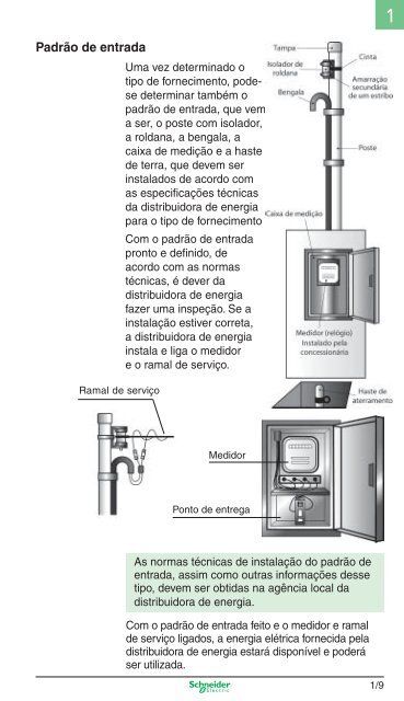 Manual e Catálogo do Eletricista - Schneider Electric