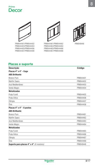 Manual e Catálogo do Eletricista - Schneider Electric