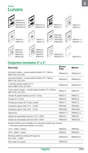 Manual e Catálogo do Eletricista - Schneider Electric