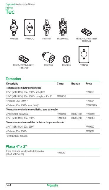 Manual e Catálogo do Eletricista - Schneider Electric