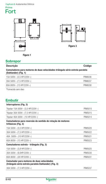 Manual e Catálogo do Eletricista - Schneider Electric