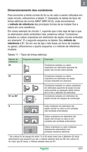 Manual e Catálogo do Eletricista - Schneider Electric