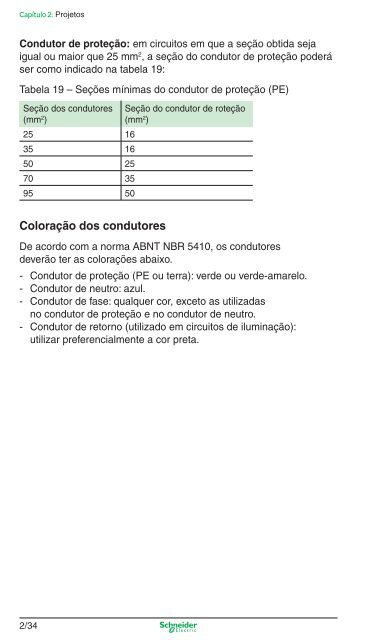 Manual e Catálogo do Eletricista - Schneider Electric