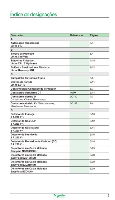 Manual e Catálogo do Eletricista - Schneider Electric