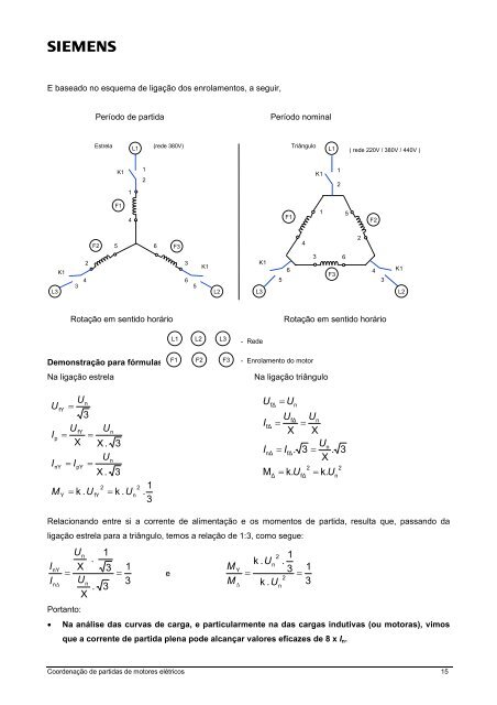 Seminários Técnicos 2003 Eletricistas e Técnicos - HD UTIL