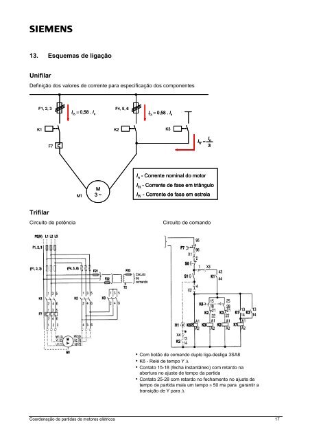 Seminários Técnicos 2003 Eletricistas e Técnicos - HD UTIL