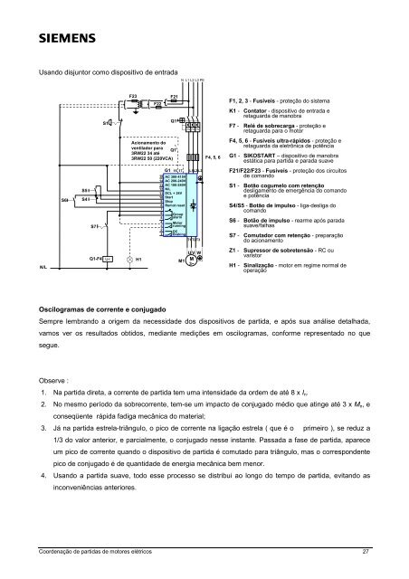 Seminários Técnicos 2003 Eletricistas e Técnicos - HD UTIL