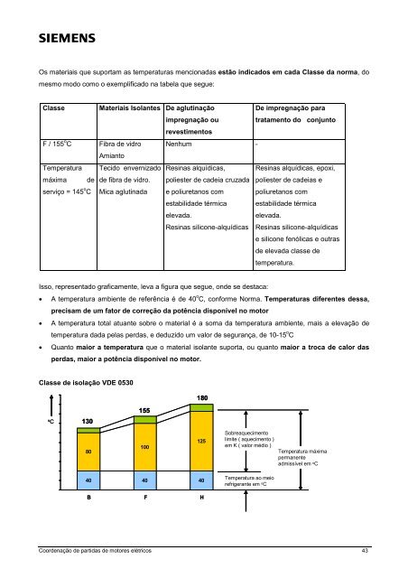 Seminários Técnicos 2003 Eletricistas e Técnicos - HD UTIL