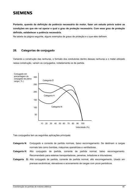 Seminários Técnicos 2003 Eletricistas e Técnicos - HD UTIL