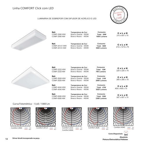 Catálogo Interlight - Stilluz Iluminação