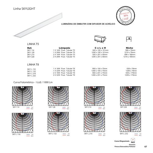 Catálogo Interlight - Stilluz Iluminação