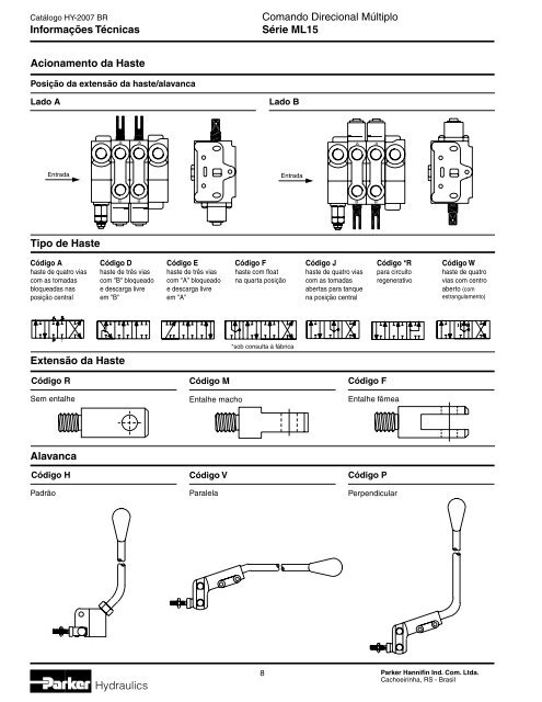 HY-2007 BR.indd - DPH Hidráulica Ltda