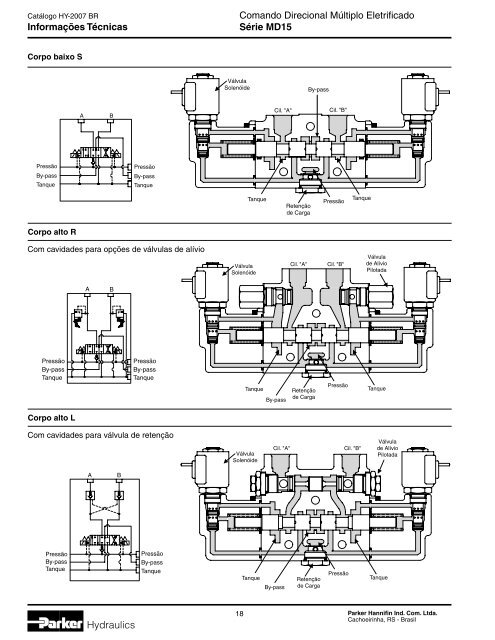 HY-2007 BR.indd - DPH Hidráulica Ltda